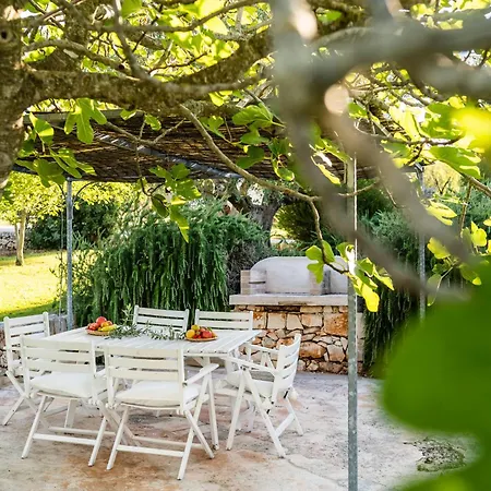 Sopra I Sassi - Private