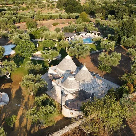 Pensjonat Sopra I Sassi - Private Ostuni
